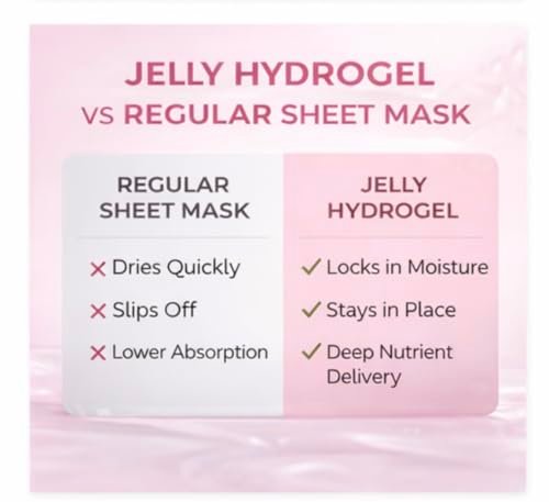 Salmon DNA Collagen Face Mask – Korean Hydrating & Firming Jelly Sheet Mask with Hyaluronic Acid – Anti-Aging, Brightening & Deep Moisture for Glowing Skin - görsel 12