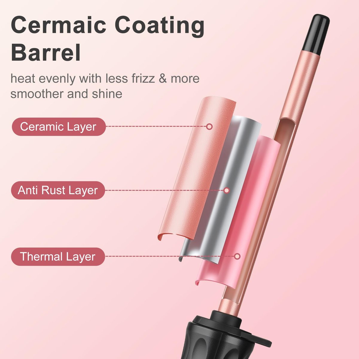 YEGUBEGU 3/8 Inch Curling Iron Wand for Short Hair, Mini Ceramic Barrel Curler for Tight Springy Curls, 9mm Small Curling Iron with Adjustable Temperature (Rose Gold) Avelisse