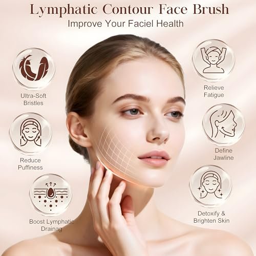 Lymphatic Contour Face Brush – Dry Sculpting Massage Tool for Natural Glow & Gua Sha Beauty Avelisse