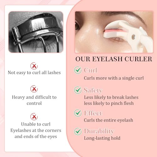 LXUEJIE 2 Style Eyelash Curlers - Plastic Cute Small Eyelash Curler, No Pinch or Pull, Professional Makeup Tool for Long Lasting Lashes (White) Avelisse