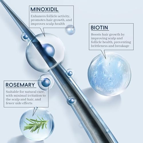 5% Minoxidil for Men and Women - Hair & Beard Growth Treatment with Biotin & Rosemary - Extra Strength Hair Loss Serum, 4 oz - görsel 10