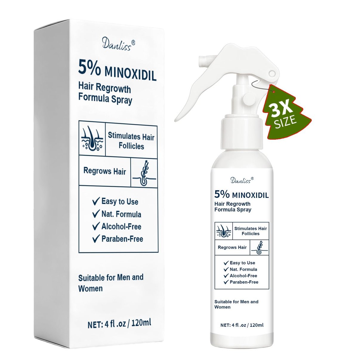 5% Minoxidil for Men and Women - Hair & Beard Growth Treatment with Biotin & Rosemary - Extra Strength Hair Loss Serum, 4 oz - görsel 1