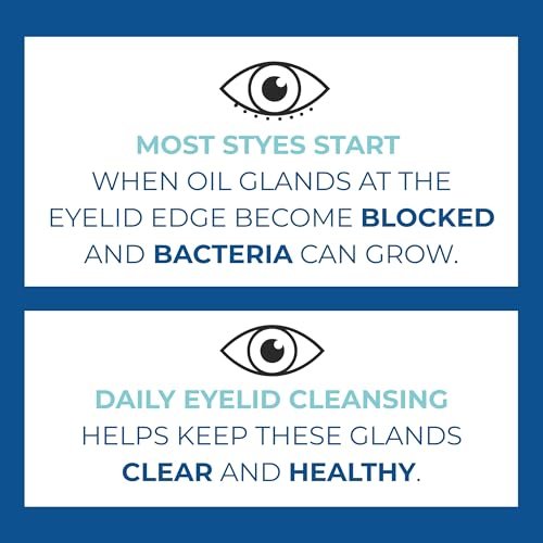 NOVEHA 60-Pack Stye Relief Eyelid & Lash Wipes with Tea Tree Oil, Hyaluronic Acid, Aloe Vera, Chamomile & Green Tea – Gently Soothes, Hydrates & Refreshes for Dry, Itchy Eyes & Blepharitis – Hypoallergenic Biodegradable Wipes Avelisse
