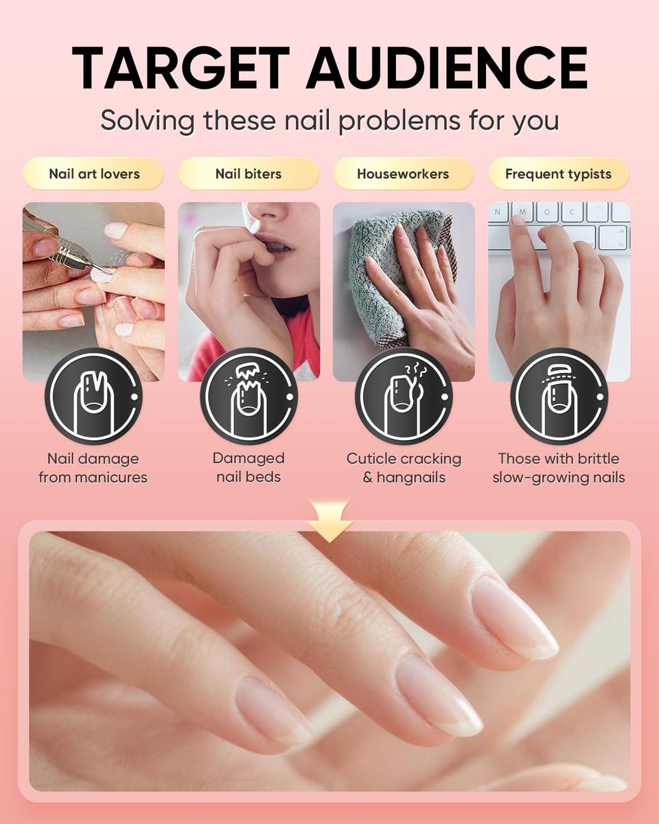 PACFE Velour Rosa Nail and Cuticle Oil - 100% Natural Plant-Based Treatment with Jojoba Oil, Squalane & Vitamin E - Deep Hydration for Dry Damaged Nails & Cuticle - Non-Greasy, Rose Scent, 1.0 fl oz Avelisse