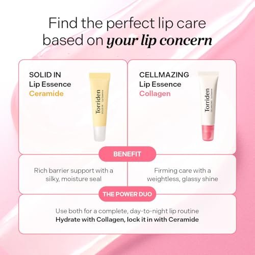 Torriden CELLMAZING Glass-Like Shine Lip Essence - Weightless Hydration for Smooth, Glossy Lips - 5D Collagen, Peptide, Jojoba Oil - Non-Sticky Korean Lip Care (11ml / 0.37 fl.oz) Avelisse