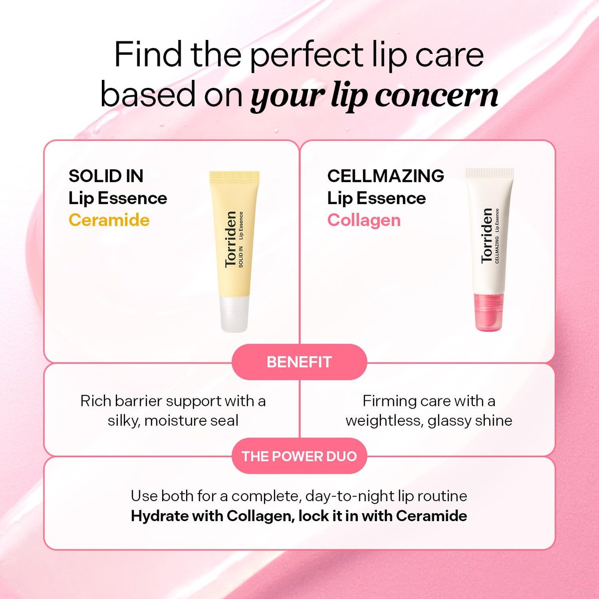 Torriden CELLMAZING Glass-Like Shine Lip Essence - Weightless Hydration for Smooth, Glossy Lips - 5D Collagen, Peptide, Jojoba Oil - Non-Sticky Korean Lip Care (11ml / 0.37 fl.oz) Avelisse