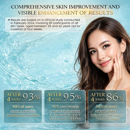 ZZILME Moisturizing Crepe Fix Cream - Firming & Anti-Wrinkle Cream for Face, Neck & Body with Hyaluronic Acid & Collagen - 1.75 oz Avelisse