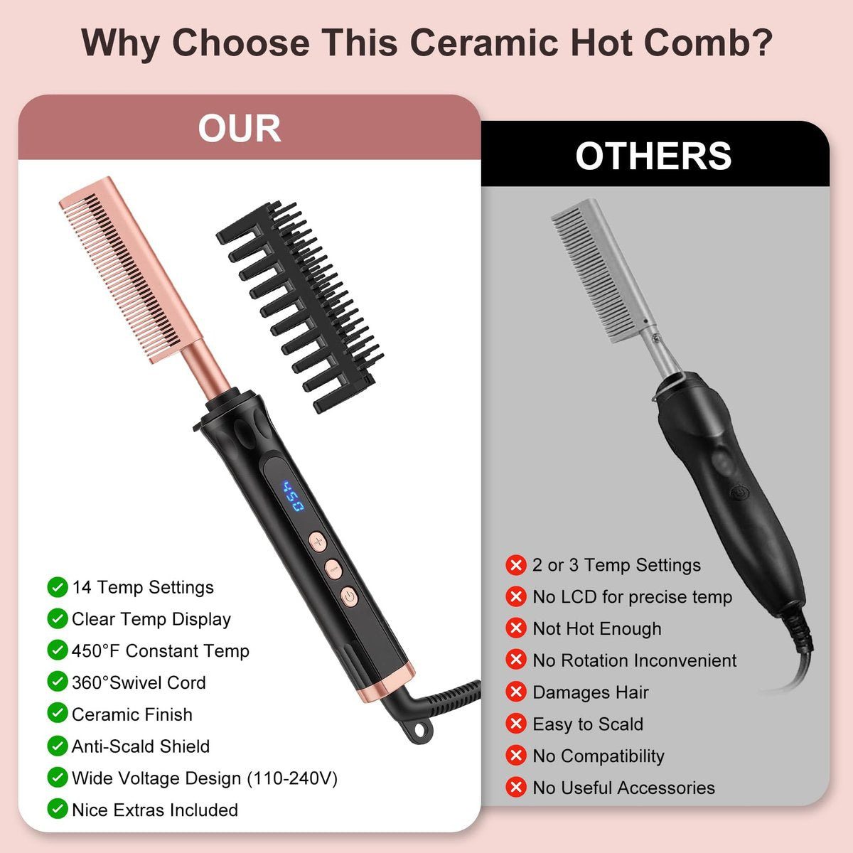 Ceramic Hot Comb for Lace Front Wigs - Electric Straightening Comb with 14 Temperature Settings & Auto Shut Off, Dual Voltage Travel Pressing Comb for Black Women Hair (Rose Gold, 12 Inches) Avelisse