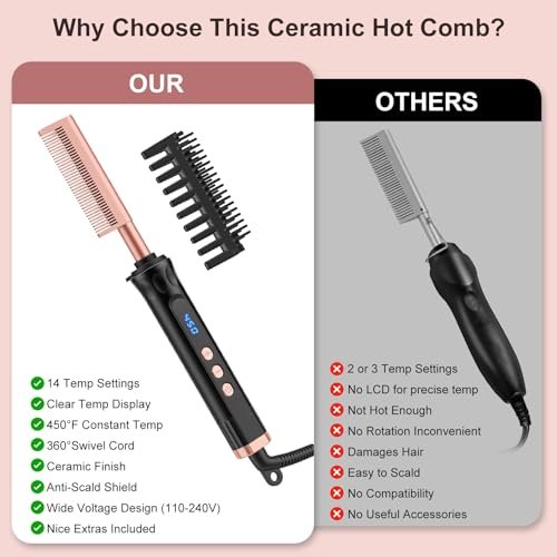 Ceramic Hot Comb for Lace Front Wigs - Electric Straightening Comb with 14 Temperature Settings & Auto Shut Off, Dual Voltage Travel Pressing Comb for Black Women Hair (Rose Gold, 12 Inches) Avelisse