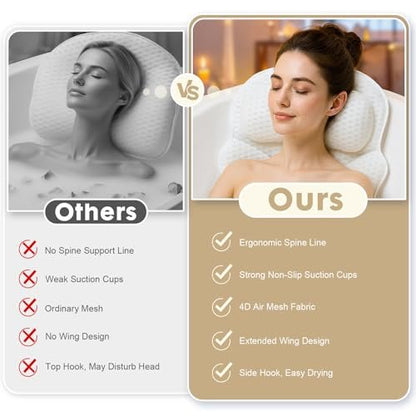 Luxury Bath Pillow with Extended Wings, 4D Air Mesh Bathtub Pillow for Head, Neck & Back Support, Non-Slip Suction Cups, Spa Gift for Women - White (Larger & Thicker) Avelisse