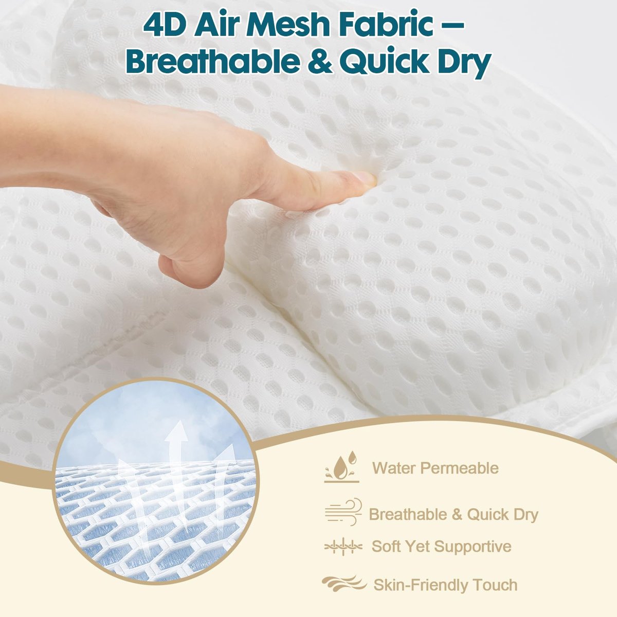 Luxury Bath Pillow with Extended Wings, 4D Air Mesh Bathtub Pillow for Head, Neck & Back Support, Non-Slip Suction Cups, Spa Gift for Women - White (Larger & Thicker) Avelisse