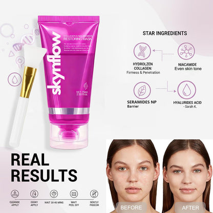 skynflow Collagen Mask - Overnight Wrapping Niacinamide Peel Off Facial Mask for Hydration & Elasticity, Supports Firmness & Revives Tired Skin, Hydrolyzed Collagen for All Skin Types - 2.54 Fl Oz Avelisse