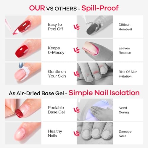 Glamonade Polish Liquid Latex for Nails – 100% Solves Gel Overflow, Peel-Off Barrier for Easy Cleanup, Perfect for Beginners (15ml) - görsel 8
