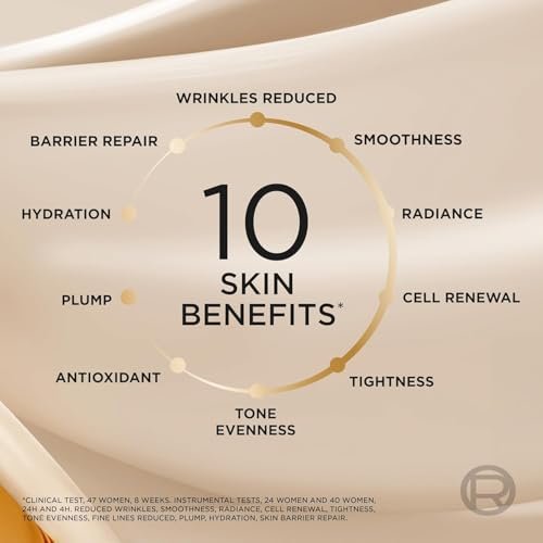 L'Oreal Paris Age Perfect Serum Le Duo Brightening Firming Anti-Aging Serum with Collagen Peptide Niacinamide Vitamin C B3 1 fl oz Avelisse