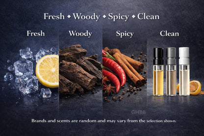 GHBB Cologne 11 Designer Sample Vial For Men Sampler Discovery Set Avelisse