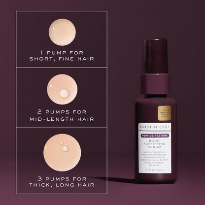 Kristin Ess+ Peptide Restore Fortifying Hair Serum - Moisturizing Bond Repair with Heat Protectant for Frizz & Damaged Hair, Vegan & Sulfate Free, 1.69 fl oz Avelisse