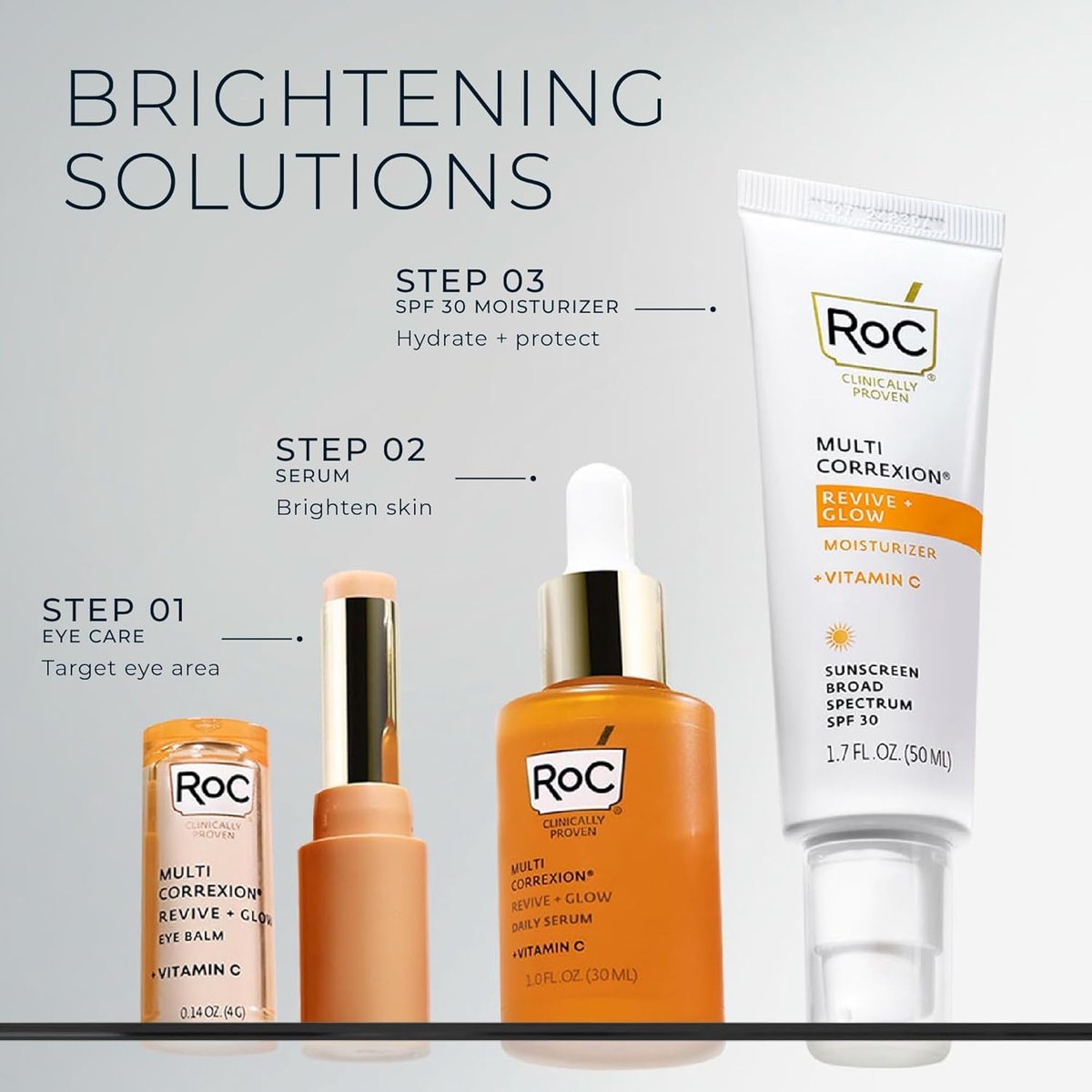 RoC Multi Correxion Revive and Glow Daily Vitamin C Serum Set - 2.7 Fl Oz Total Avelisse