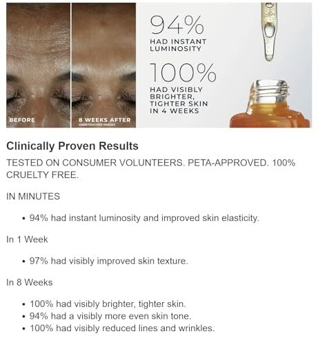 RoC Multi Correxion Revive and Glow Daily Vitamin C Serum Set - 2.7 Fl Oz Total Avelisse