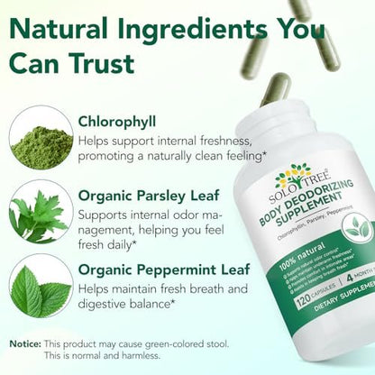 AUIWQWFI Body Deodorizing Supplement - Chlorophyll Pills for Internal Odor Control, Fresh Breath & Digestive Support - 120 Count Avelisse