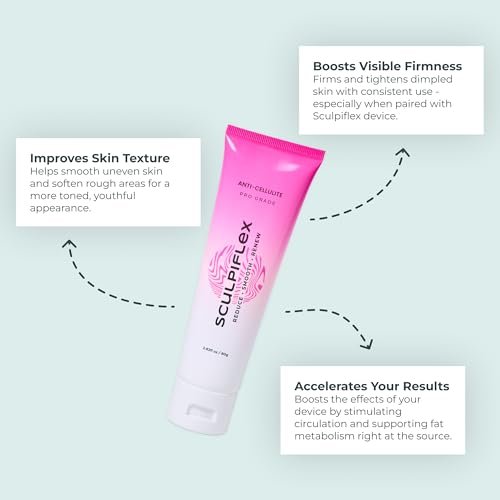 Sculpiflex Anti Cellulite Cream – Lifting & Firming Body Cream for Arms, Stomach, Legs – Smoothing & Hydrating Lightweight Formula for All Skin Types (2.82 oz) Avelisse