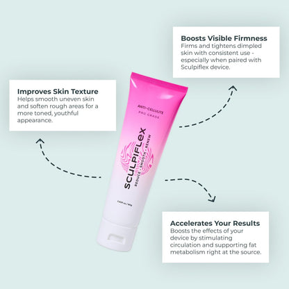 Sculpiflex Anti Cellulite Cream – Lifting & Firming Body Cream for Arms, Stomach, Legs – Smoothing & Hydrating Lightweight Formula for All Skin Types (2.82 oz) Avelisse