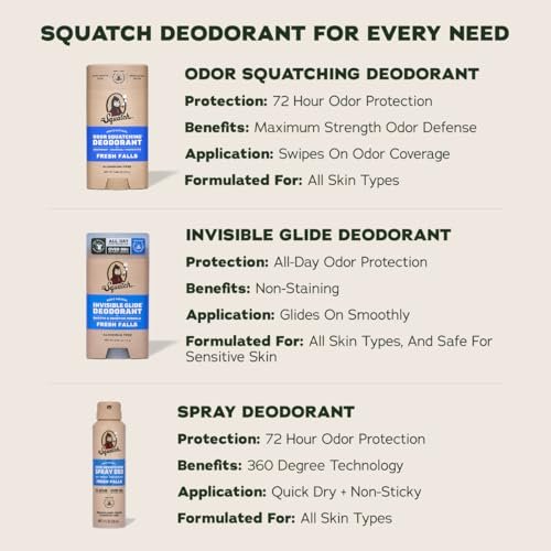 Dr. Squatch Natural Men's Deodorant Spray – Aluminum Free, Quick Dry, Dermatologist-Tested – Fresh Falls, 4 oz (2-Pack) Avelisse