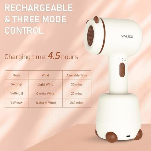 YALICE Cordless Hair Dryer for Baby and Kids, Portable Travel Blow Dryer with Gentle Airflow & Low Heat Ionic Care for Infant, 3 Speed Settings, Mini Rechargeable Hair Dryer with Charging Base, Khaki Avelisse