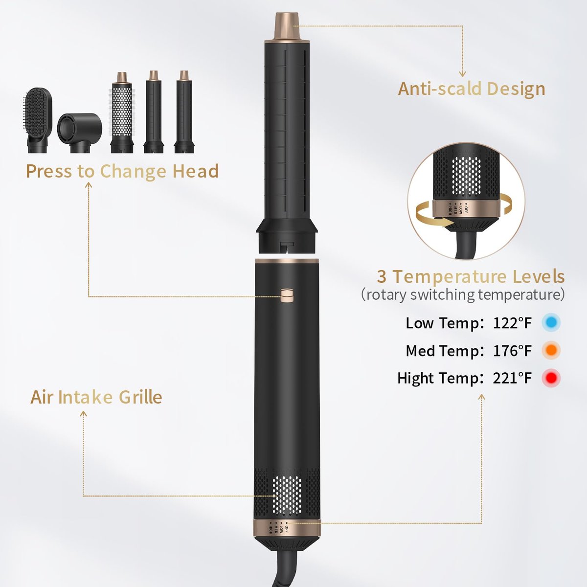 LNSTN 5-in-1 Blow Dryer Brush with Negative Ion Technology for Smooth, Voluminous Hair Avelisse