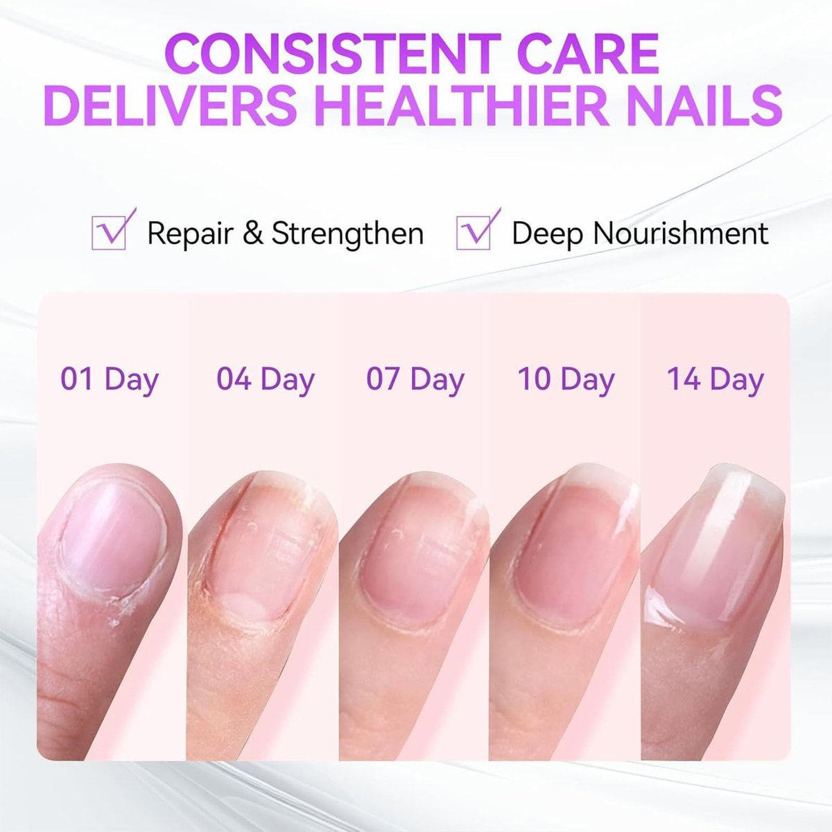 Pink Nail Strengthener Extra Strong – Nail Hardener for Weak, Brittle, Splitting Nails – Long-Lasting Quick Dry Formula with Enhanced Shine (12ML) Avelisse
