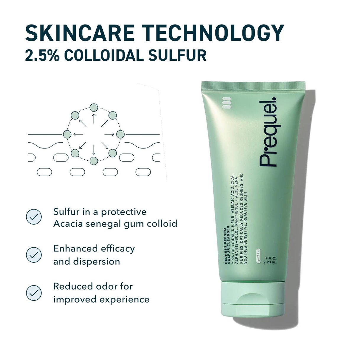 Prequel Skin Redness Reform Sulfur Cleanser – Calming Face Wash with Azelaic Acid & Colloidal Sulfur for Redness & Discomfort – Dermatologist-Developed – 6.5 oz - görsel 7