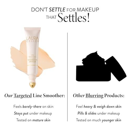 LAURA GELLER Line Smoother Targeted Fine Line Blurring Primer | Wrinkles & Pores, Subtly Tinted, with Vitamin C & Niacinamide for Mature Skin Avelisse