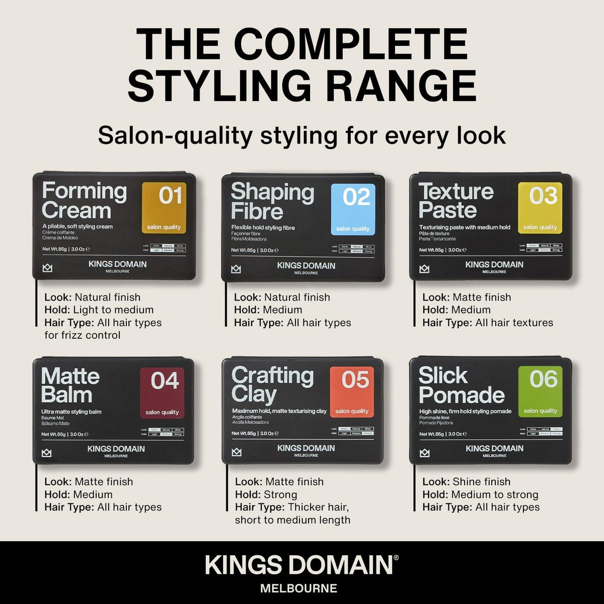 Kings Domain Melbourne Matte Balm | Ultra Matte Hair Paste for Men | Medium Hold Styling Balm | Smooth Frizz-Free Control | 3oz Salon Quality - görsel 17