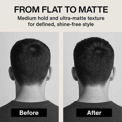 Kings Domain Melbourne Matte Balm | Ultra Matte Hair Paste for Men | Medium Hold Styling Balm | Smooth Frizz-Free Control | 3oz Salon Quality