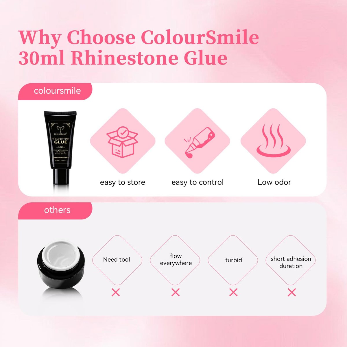 COLOURSMILE 30ML Super Strong Nail Rhinestone Glue - UV/LED Lamp Curing Adhesive Gel for 3D Nail Art Gems, Diamonds, Charms & Decorations | Salon & DIY Manicure Beauty Gift - görsel 13