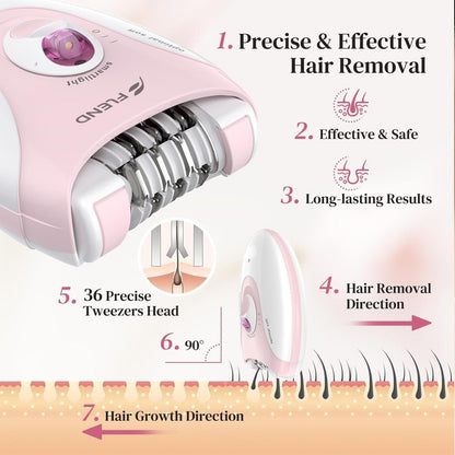 Smooth Glide Epilator for Women – 2 Speeds, 36 Tweezers, LED Light & Massage Pad, Rechargeable Facial Hair Removal Device for Bikini, Arms, Legs, and Face Avelisse