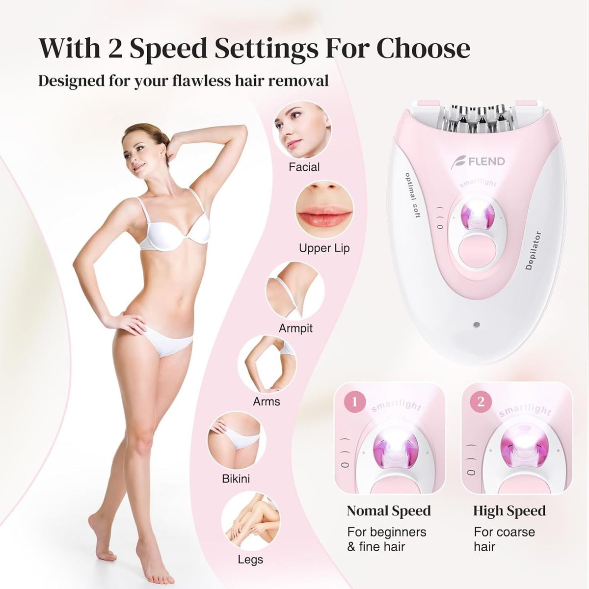 Smooth Glide Epilator for Women – 2 Speeds, 36 Tweezers, LED Light & Massage Pad, Rechargeable Facial Hair Removal Device for Bikini, Arms, Legs, and Face Avelisse