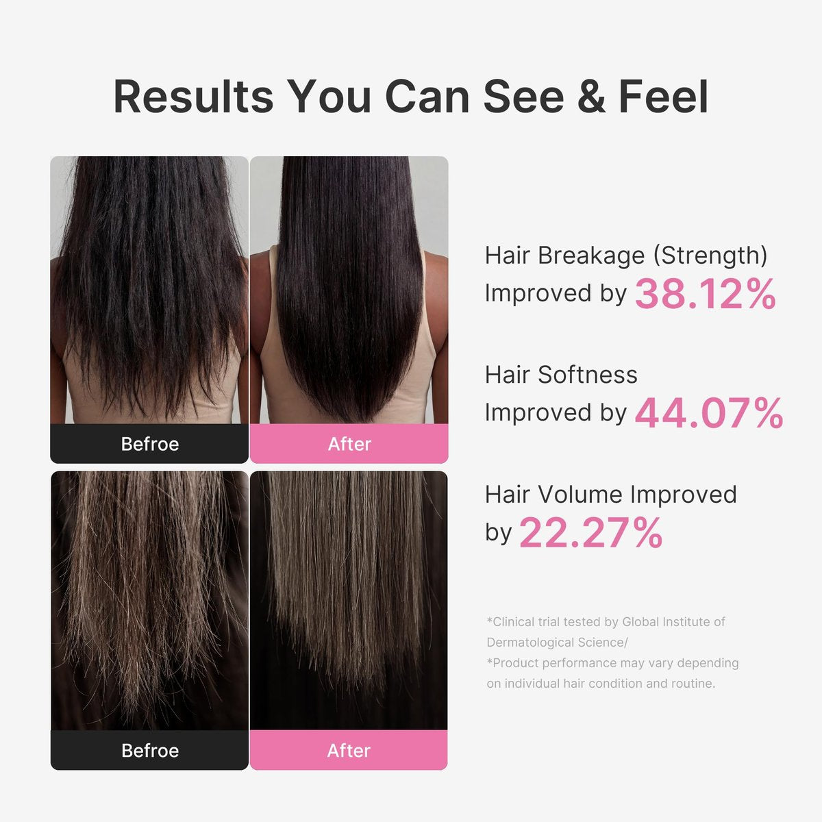 medicube Rosemary PDRN Scalp to Strand Nourishing Conditioner – Lightweight Care for Dry, Fine, Weak-Looking Hair – Amino Acid Infused for Strength & Softness – Korean Hair Care, 8.45 fl.oz Avelisse
