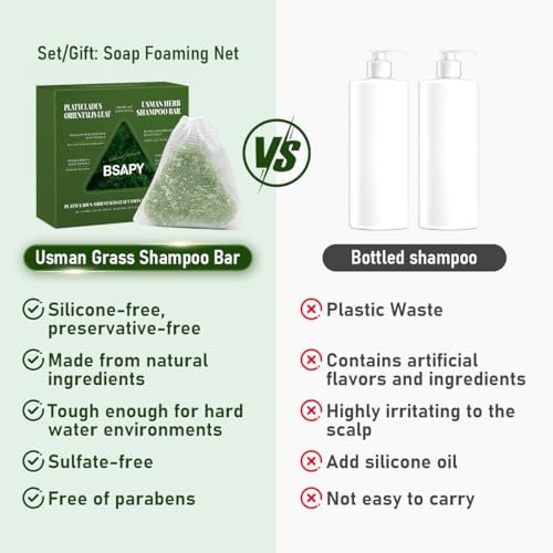 BSAPY Anti Hair Loss Shampoo Bar – DHT Blocker with Polygonum, Ginseng & Tea Tree, Strengthens Roots, Reduces Hair Fall, for Thinning Hair, Herbal Hair Growth Soap 120g *2 Avelisse
