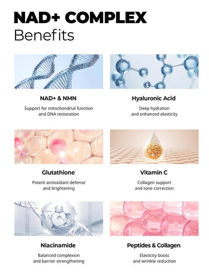 NAD+ Complex Skin Booster with NAD+, HA, Peptides, & Collagen – 2025 Microneedle Serum, Made in Korea (120mg + 5ml)
