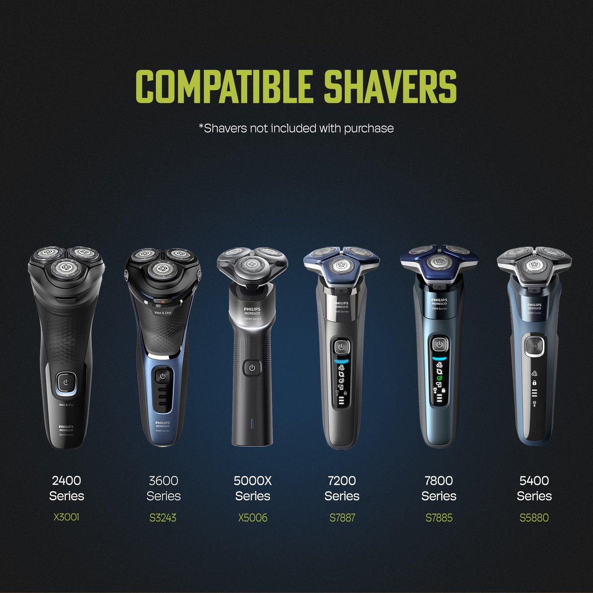 Charging Stand for Philips Norelco Shavers 2400, 5000X, 7200, 3600 Series - LED Indicator & USB Cable Compatible with X3001, X5006, S7887, S3243 Avelisse