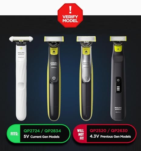 Charging Stand for Philips Norelco OneBlade 360 Shaver – Dock with LED Indicator & USB Cable for QP2724, QP2834 Avelisse