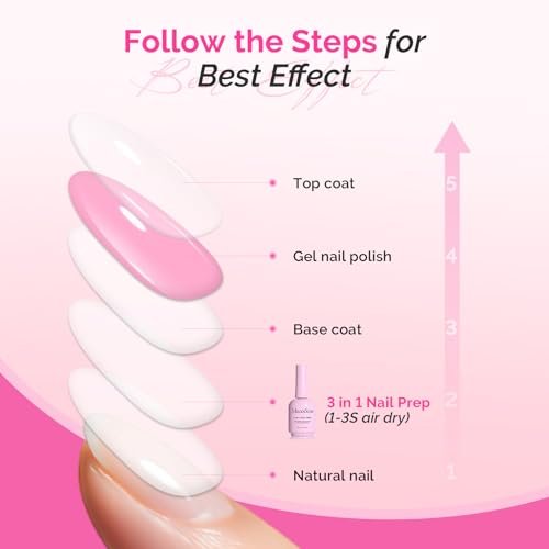 MelodySusie 30ML Nail Dehydrator and Primer, 3-in-1 HEMA-Free Acid-Free Nourishing Nail Prep for Thickening Solutions, Acrylic & Gel Nails - görsel 12
