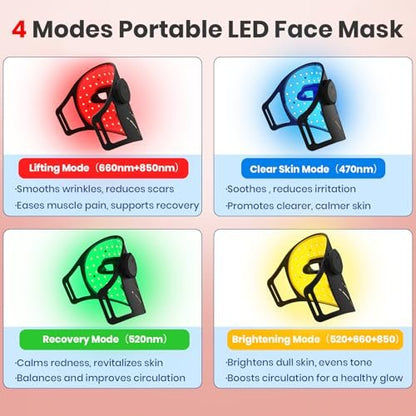 Red Light Therapy for Face, 4 Modes Portable LED Face Mask, Red & 850nm Infrared Light Mask, 15-Min Timer, 256 LED Beads, Rechargeable for At-Home & Travel Avelisse
