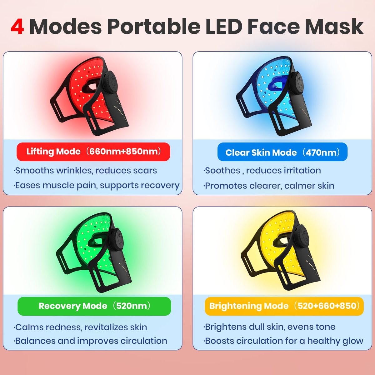 Red Light Therapy for Face, 4 Modes Portable LED Face Mask, Red & 850nm Infrared Light Mask, 15-Min Timer, 256 LED Beads, Rechargeable for At-Home & Travel Avelisse