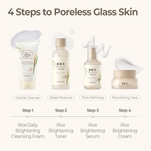 SKINFOOD Rice Starter Kit: Glass Skin Travel Set with Toner, Serum, Moisturizer & Face Wash Avelisse