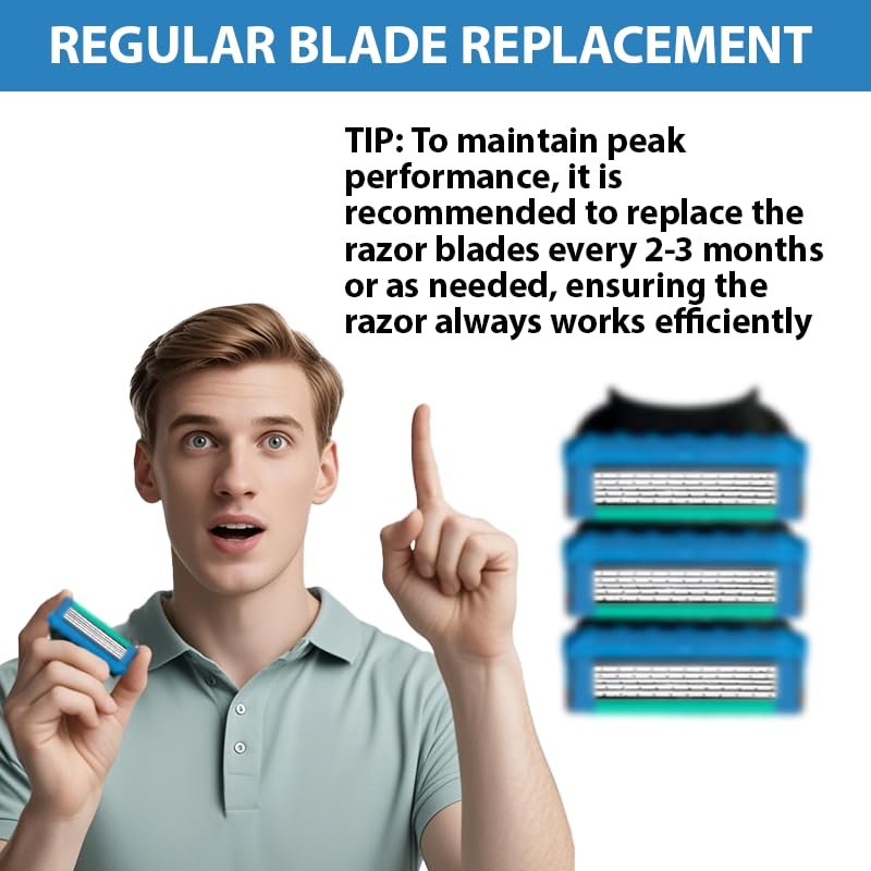 36 Blades Replacement Cartridges for GL-Fusion 5 Style Razors - Blue-Green, Men's Wet Razor Value Pack Avelisse