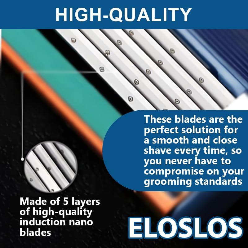 36 Blades Replacement Cartridges for GL-Fusion 5 Style Razors - Blue-Green, Men's Wet Razor Value Pack Avelisse