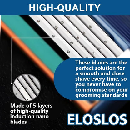 36 Blades Replacement Cartridges for GL-Fusion 5 Style Razors - Blue-Green, Men's Wet Razor Value Pack Avelisse