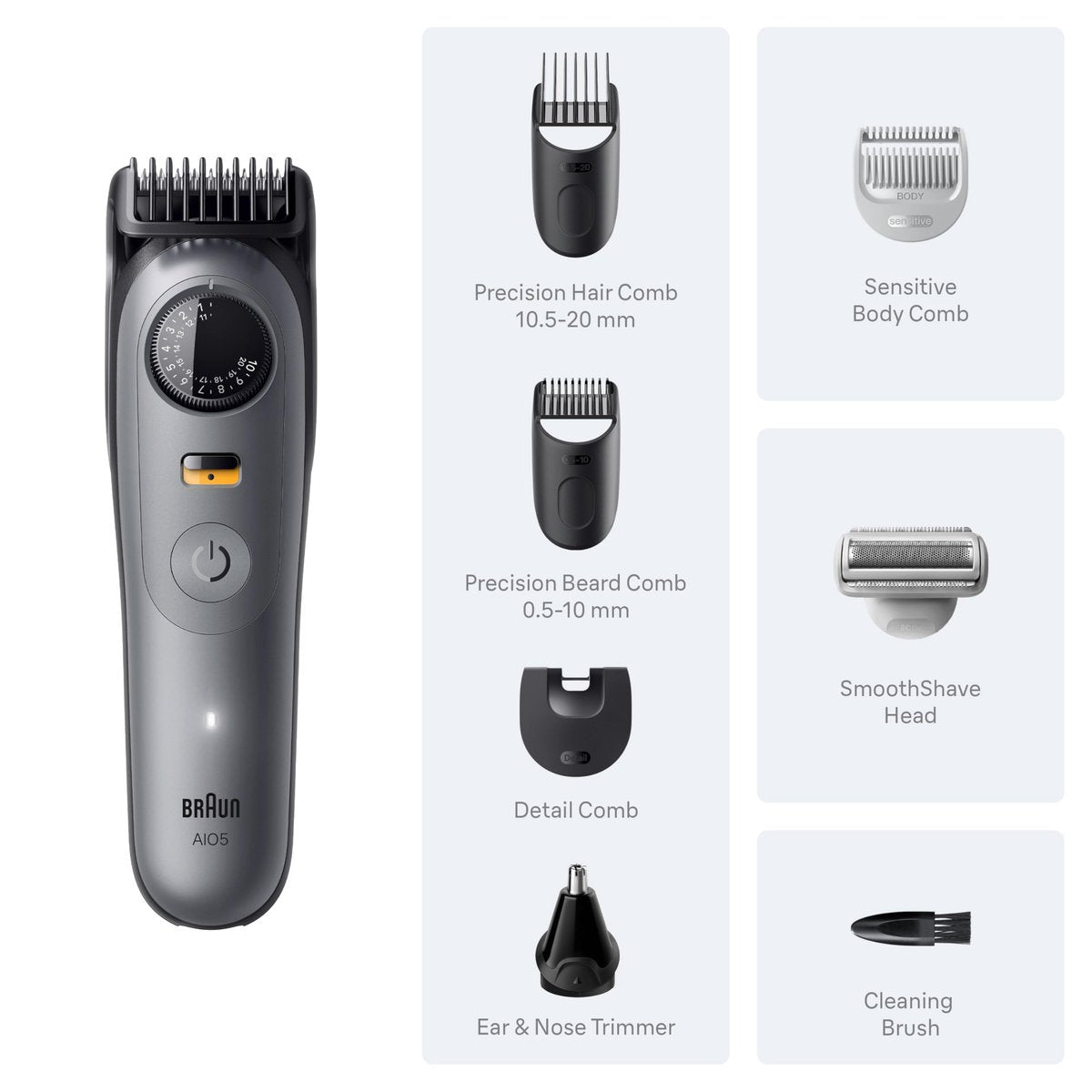 Braun Series 5 All-in-One Beard & Body Grooming Kit for Men, Cordless Trimmer, Hair Clippers & Shaver for Face, Hair & Body with Smooth Shave Head, AIO 5510, Moonstone Grey Avelisse