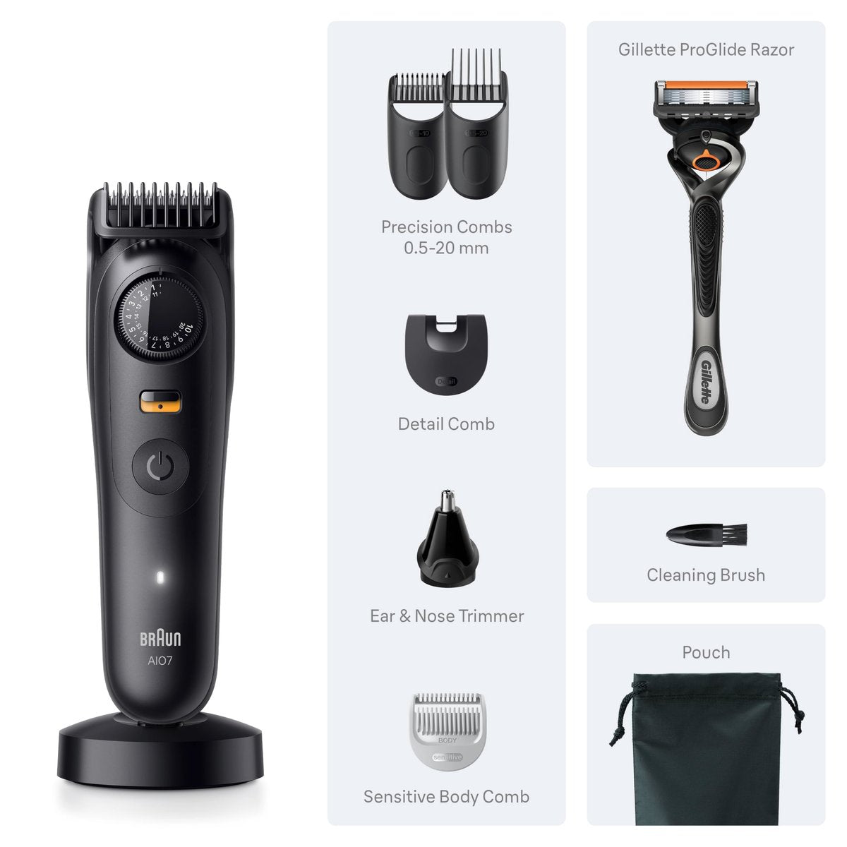 Braun Series 7 All-in-One Beard & Body Grooming Kit for Men - Cordless Trimmer, Hair Clippers & Shaver with Gillette ProGlide Razor, AIO 7535, Matte Black Avelisse